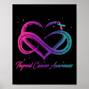 Cancer Survivor Support Thyroid Cancer Warrior  Poster