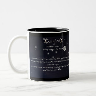 Cancer The Zodiac Collection Mug