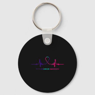 Cancer - Thyroid Cancer Awareness Gift Key Ring