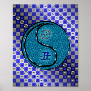 Cancer & Water Ox Poster