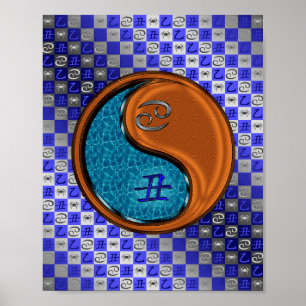 Cancer & Wood Ox Poster