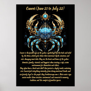 Cancer Zodiac Art Poster