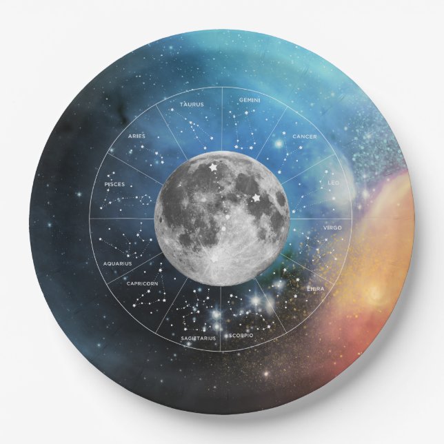 Cancer Zodiac Astrological Sign - Moon Lunar Paper Plate (Front)