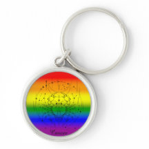 Cancer Zodiac LGBTQ Pride Rainbow Astrology Design