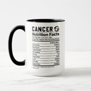 Cancer Zodiac Mug
