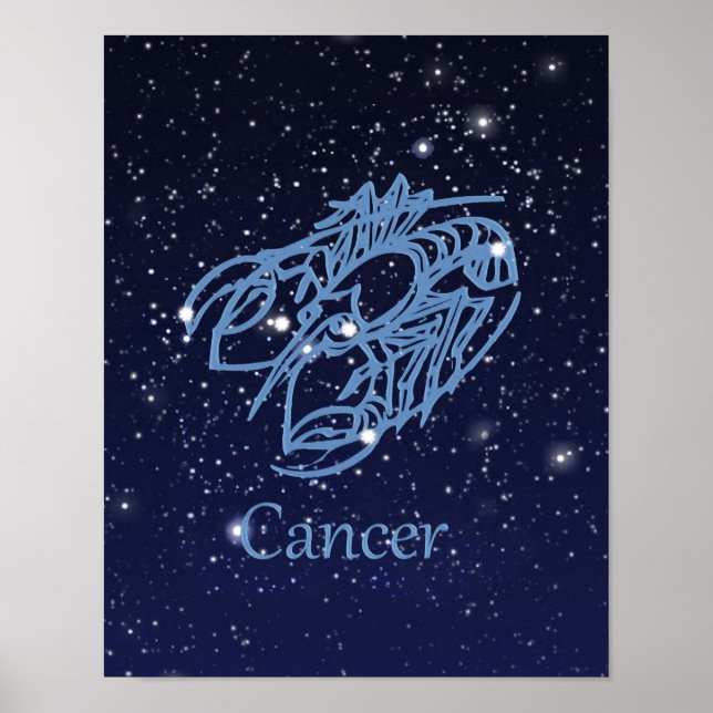 Cancer Zodiac Sign and Constellation (Front)