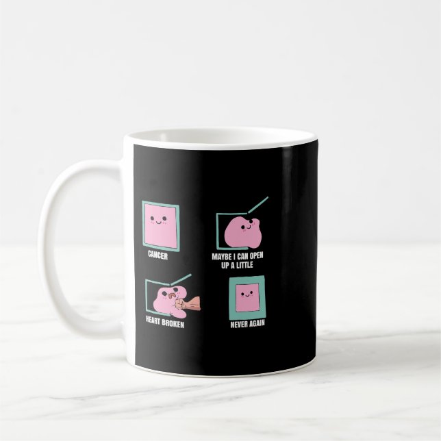 Cancer Zodiac Sign Facts Sarcastic Horoscope Astro Coffee Mug (Left)