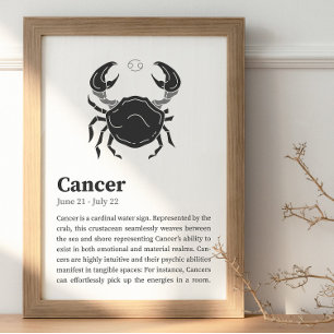 Cancer Zodiac Sign poster