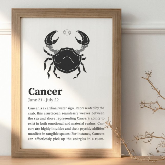 Cancer Zodiac Sign poster (Creator Uploaded)