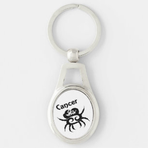 Cancer Zodiac Symbol and Sign Key Ring
