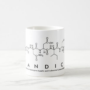 Candice peptide name mug