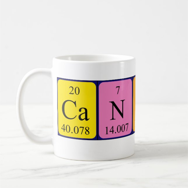 Candis periodic table name mug (Left)