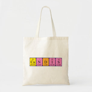 Candis periodic table name tote bag