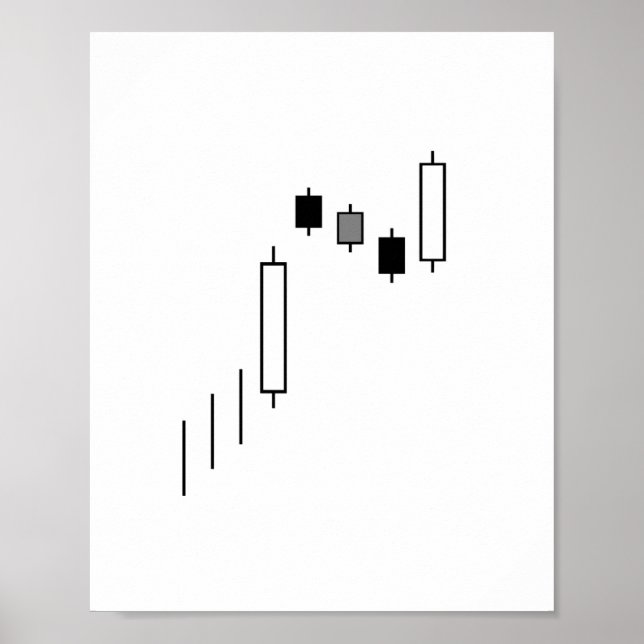 Candlestick chart (Front)