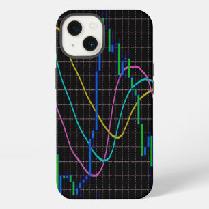 Candlestick chart stock market iPhone 13 case