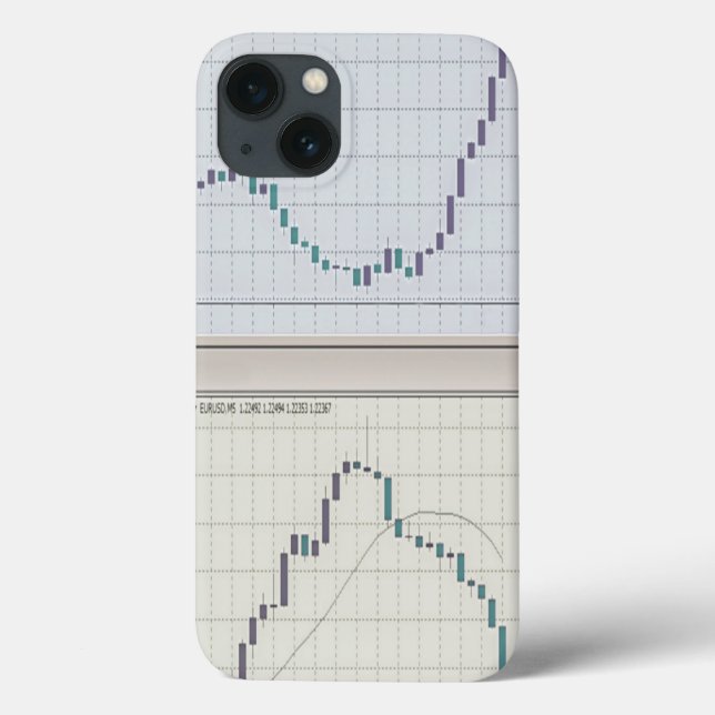 Candlestick charts two in one window Case-Mate iPhone case (Back)
