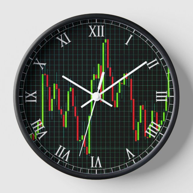 Candlestick Stock Market Chart Clock (Front)