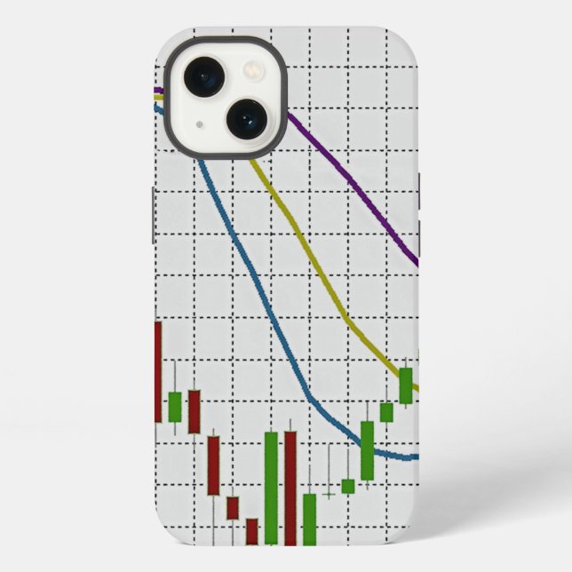 Candlestick Stock Market Chart iPhone Case (Back)