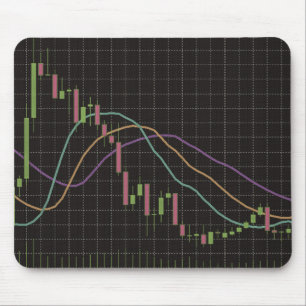 Candlestick Stock Market Chart Mouse Pad