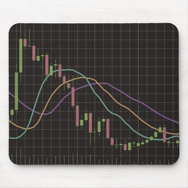 Candlestick Stock Market Chart Mouse Pad (Front)