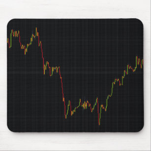 Candlestick Stock Market Chart Mouse Pad