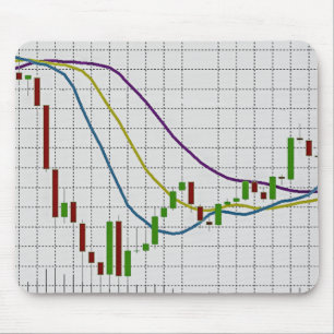 Candlestick Stock Market Chart Mouse Pad