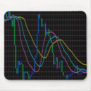 Candlestick Stock Market Chart Mouse Pad