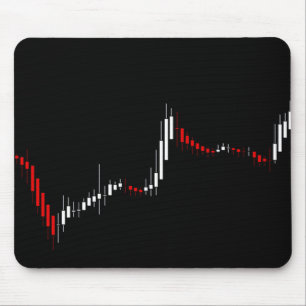 Candlestick Stock Market Chart Mouse Pad