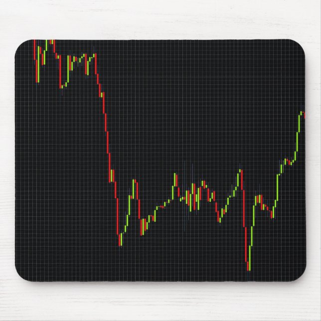 Candlestick Stock Market Chart Mouse Pad (Front)