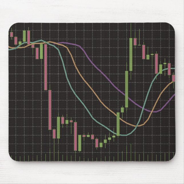 Candlestick Stock Market Chart Mouse Pad (Front)