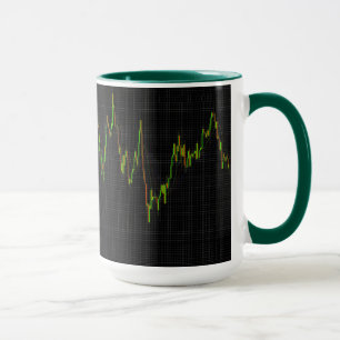 Candlestick Stock Market Chart On Black Mug