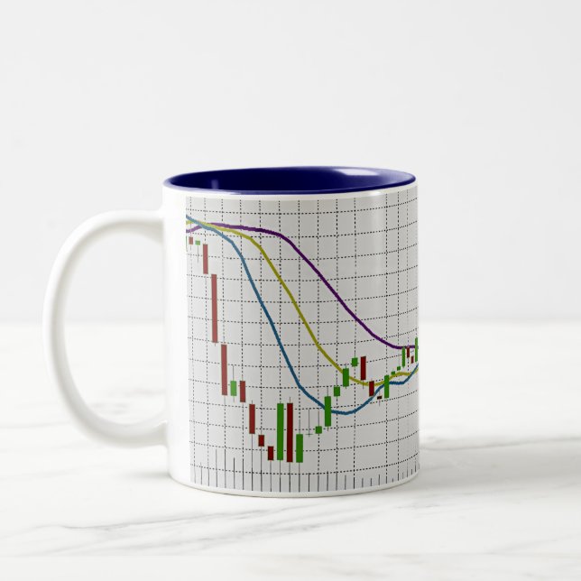 Candlestick Stock Market Chart Two-Tone Coffee Mug (Left)