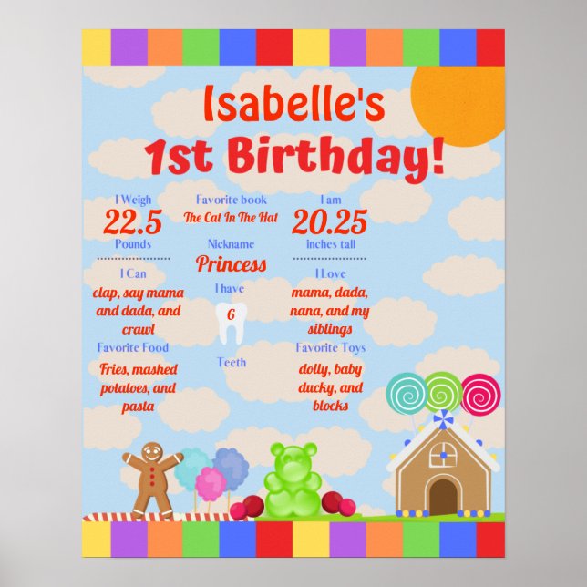 Candy Land 1st Birthday Milestone Poster (Front)