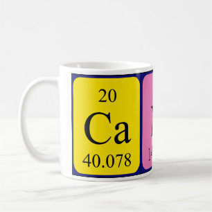 Candy periodic table name mug