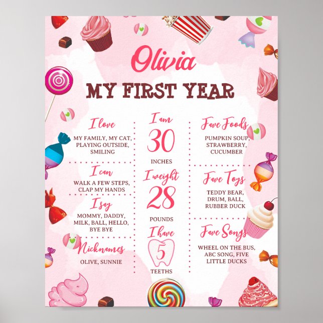 Candy Sweet One Birthday Milestone Sign (Front)