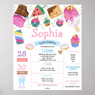 Candy Sweets Girl First Birthday Milestone Poster