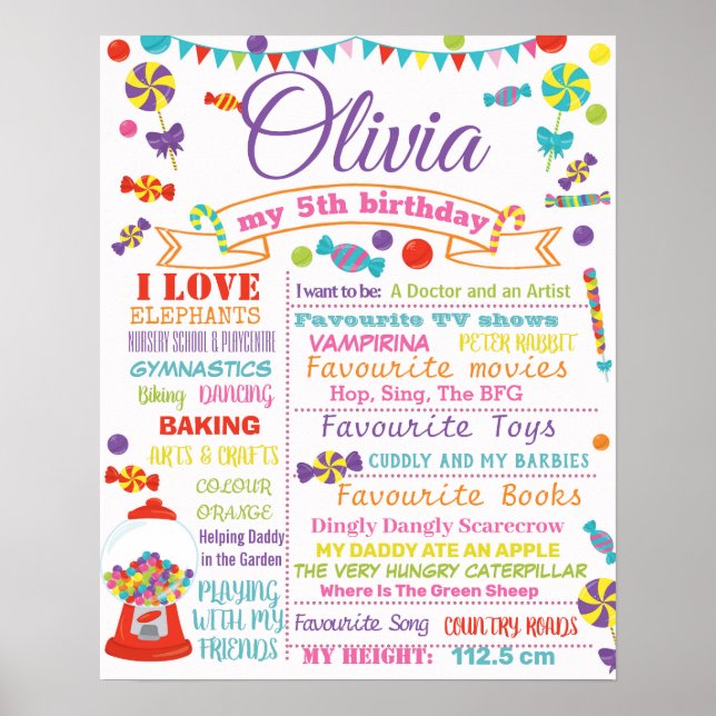 Candyland Candies Birthday Party sign poster (Front)