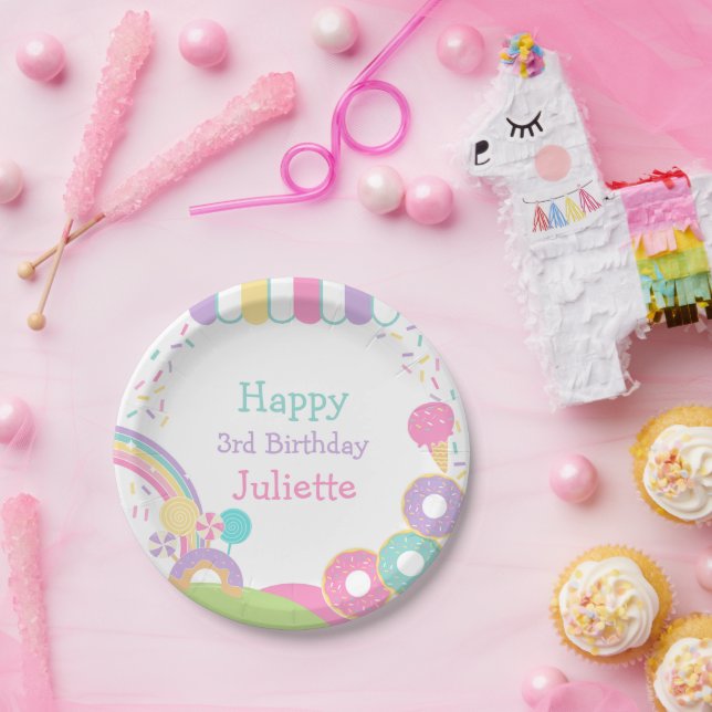 Candyland Paper Plate (Party)