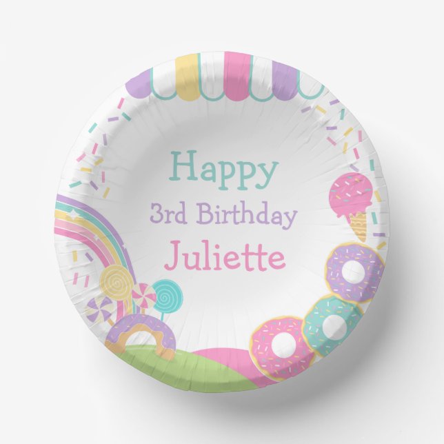 Candyland Paper Plate (Front)