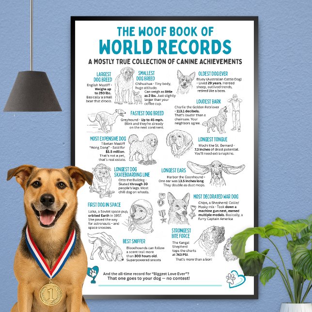 Canine World Records - Funny Dog Poster (Creator Uploaded)