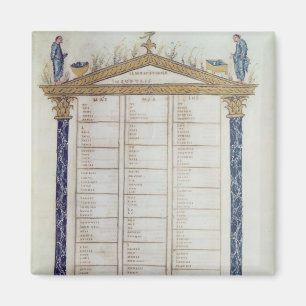 Canon of the Evangelists, from the Ebbo Magnet