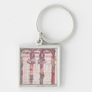 Canon tables of the Evangelists Key Ring