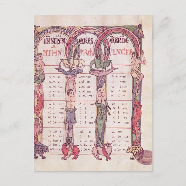 Canon tables of the Evangelists Postcard (Front)