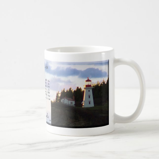 Cap Gaspe Light mug (Right)