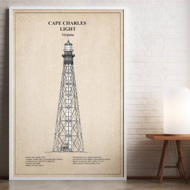 Cape Charles Lighthouse - Virginia - SBD Poster (Creator Uploaded)