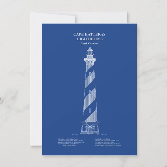 Cape Hatteras Lighthouse - North Carolina – AD Card (Front)