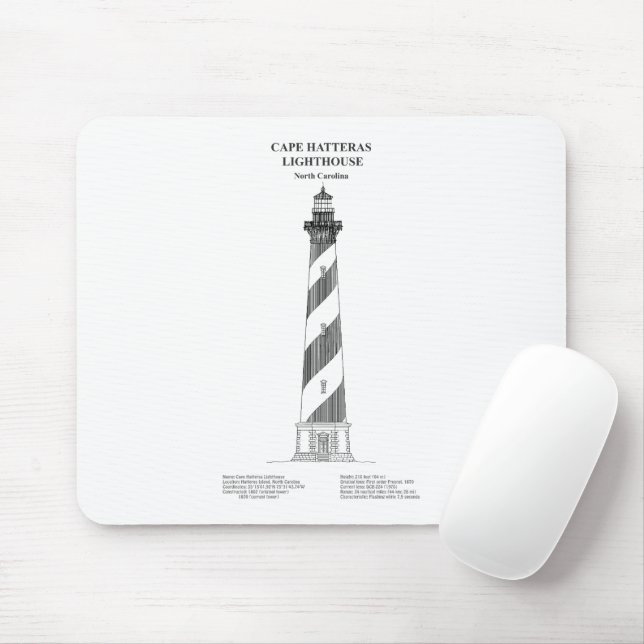 Cape Hatteras Lighthouse - North Carolina - BD Mouse Pad (With Mouse)