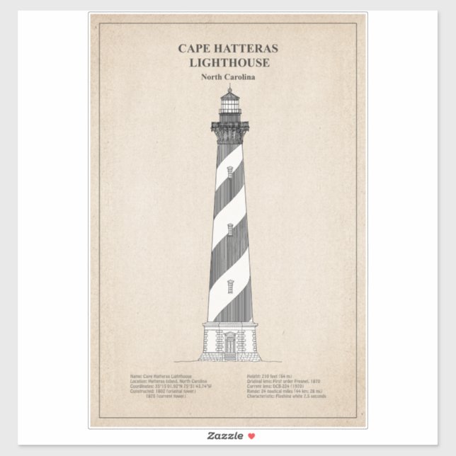 Cape Hatteras Lighthouse - North Carolina - SBD (Sheet)
