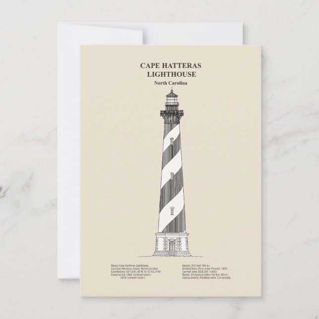Cape Hatteras Lighthouse - North Carolina - SBD Card (Front)
