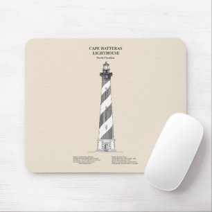 Cape Hatteras Lighthouse - North Carolina - SBD Mouse Pad